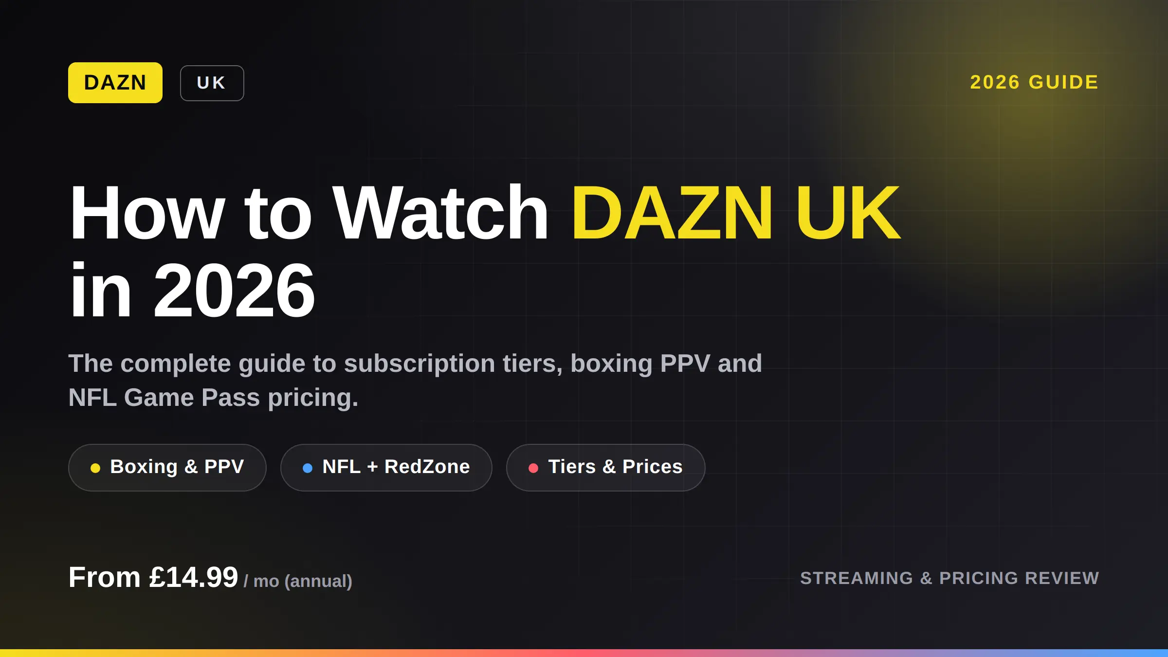 How To Watch Dazn Uk In 2026 Boxing, Nfl & Pricing Guide